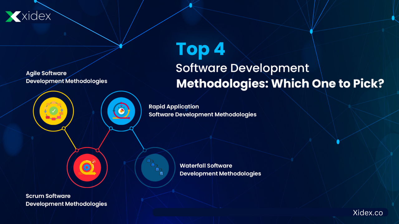 various methodologies of software development?