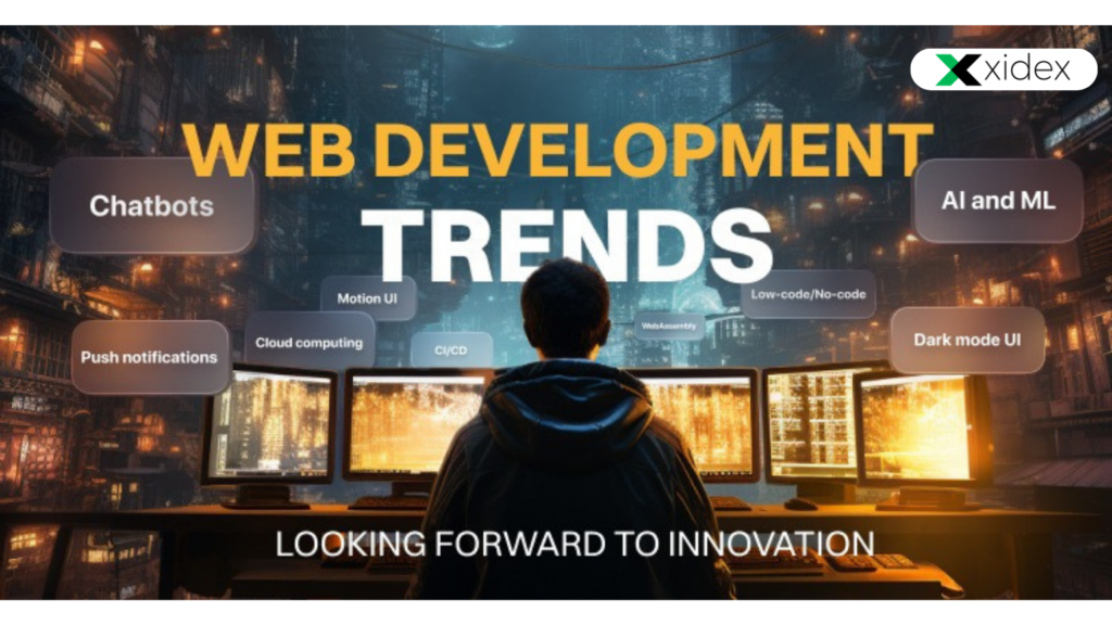 Web Development Trends For 2024